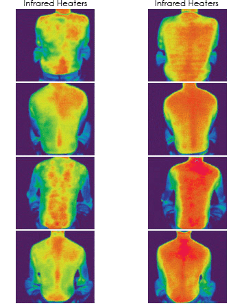 heatmap